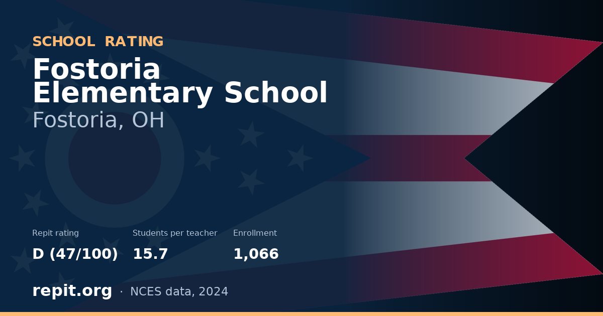 Fostoria Elementary School, Fostoria, OH — Repit school rating D (47/100)