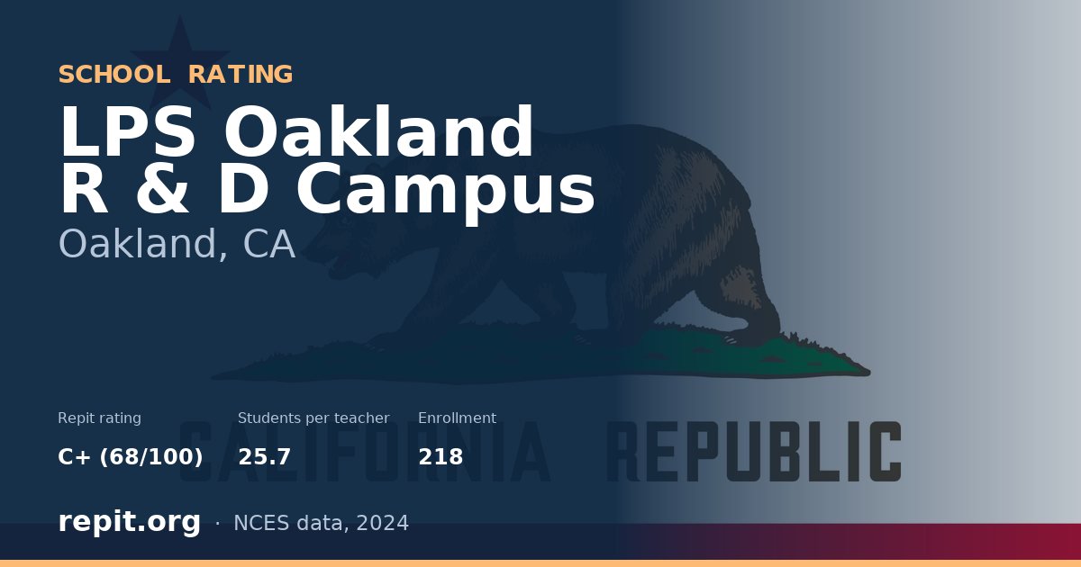 LPS Oakland R & D Campus, Oakland, CA — Repit school rating C+ (68/100)