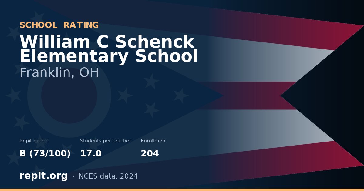 William C Schenck Elementary School, Franklin, OH — Repit school rating B (73/100)