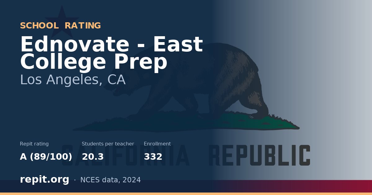 Ednovate - East College Prep, Los Angeles, CA — Repit school rating A (89/100)