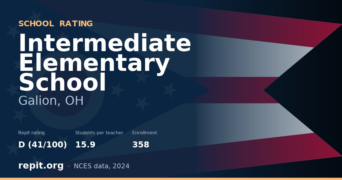Intermediate Elementary School, Galion, OH — Repit school rating D (41/100)