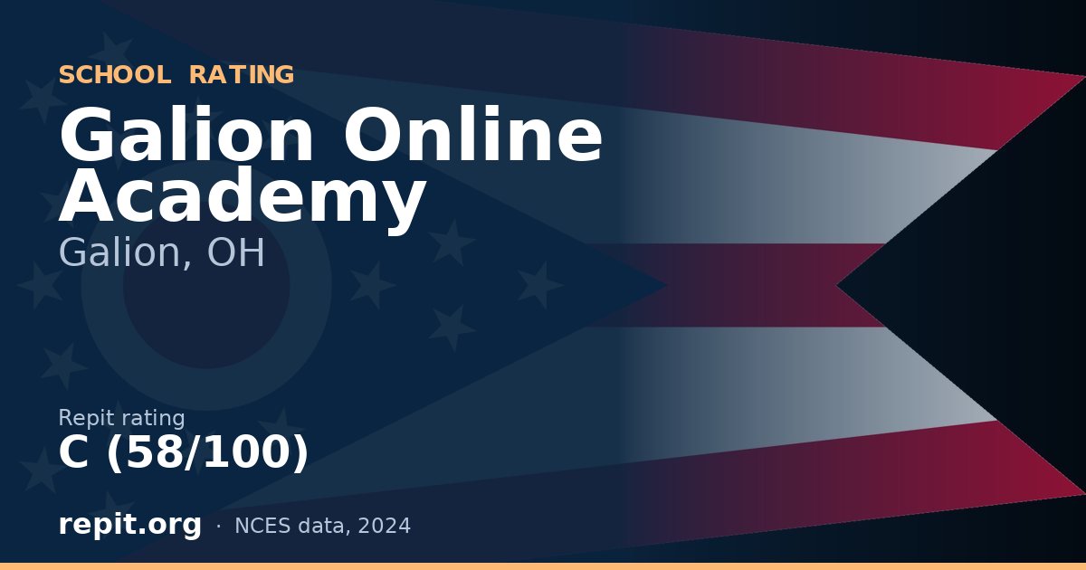 Galion Online Academy, Galion, OH — Repit school rating C (58/100)