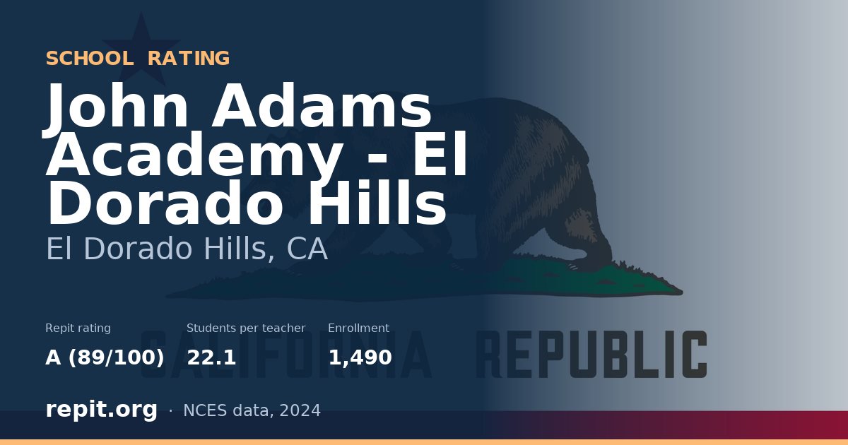 John Adams Academy - El Dorado Hills, El Dorado Hills, CA — Repit school rating A (89/100)