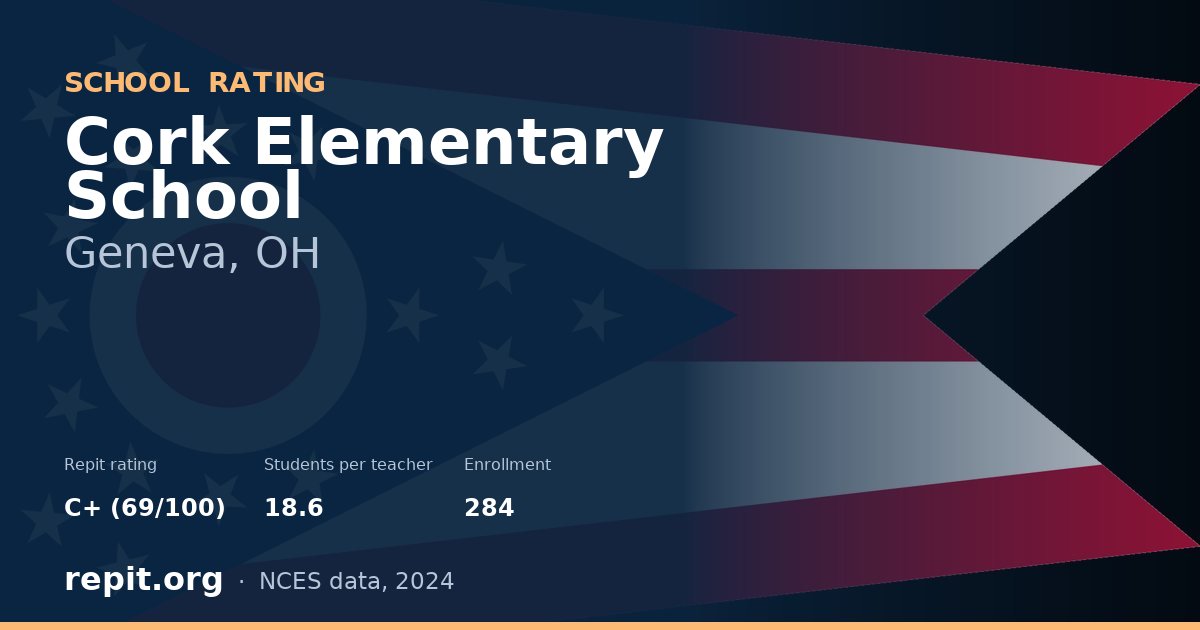 Cork Elementary School, Geneva, OH — Repit school rating C+ (69/100)