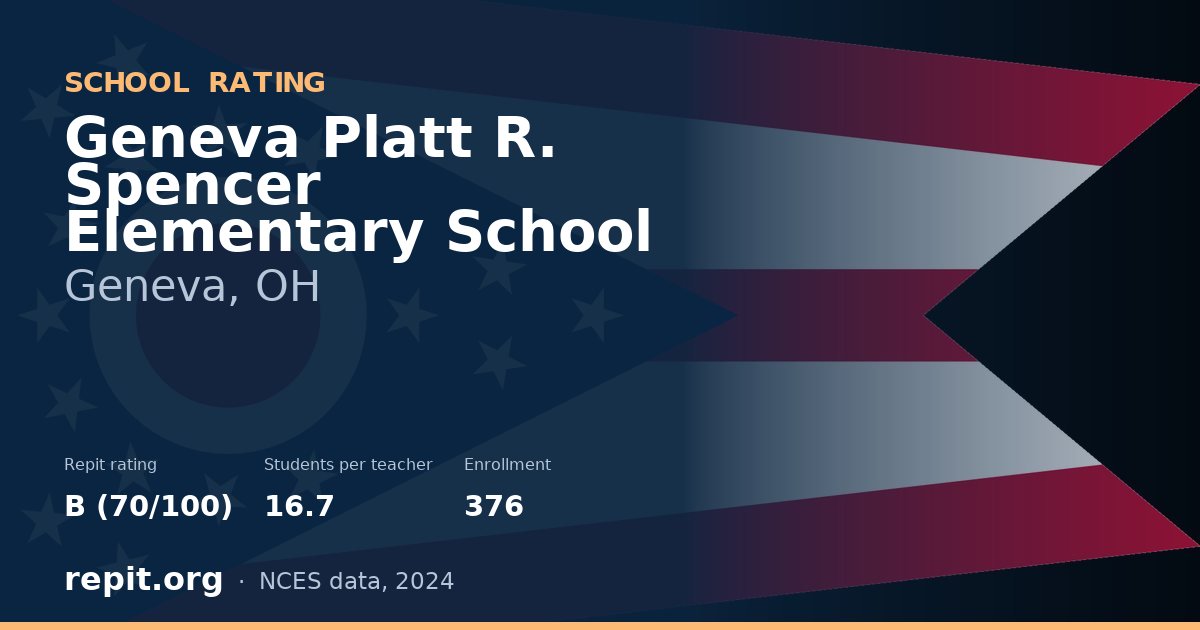 Geneva Platt R. Spencer Elementary School, Geneva, OH — Repit school rating B (70/100)