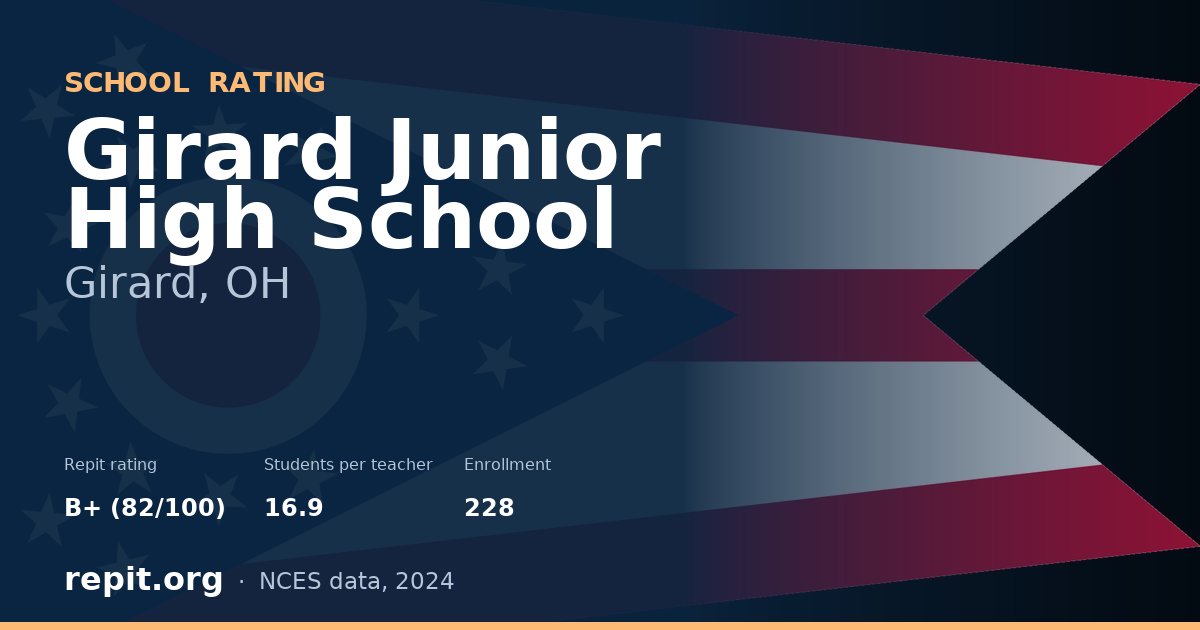 Girard Junior High School, Girard, OH — Repit school rating B+ (82/100)