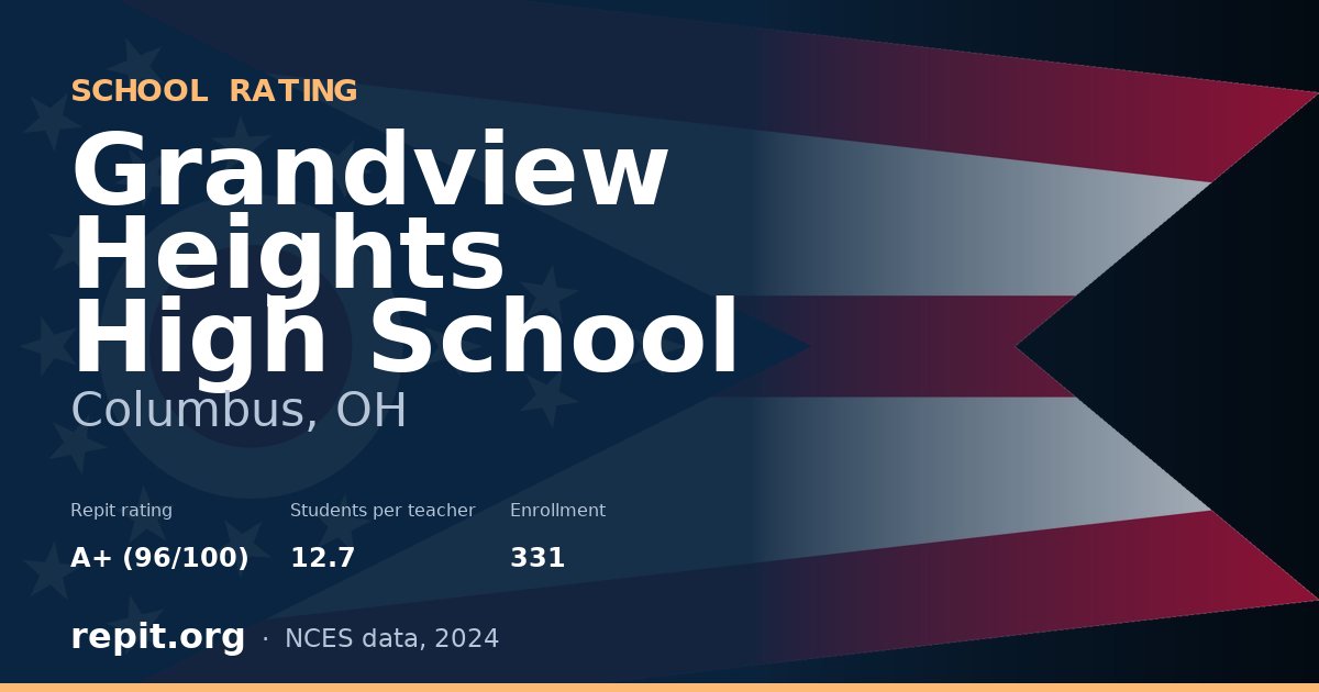 Grandview Heights High School, Columbus, OH — Repit school rating A+ (96/100)