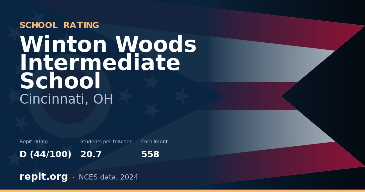 Winton Woods Intermediate School, Cincinnati, OH — Repit school rating D (44/100)