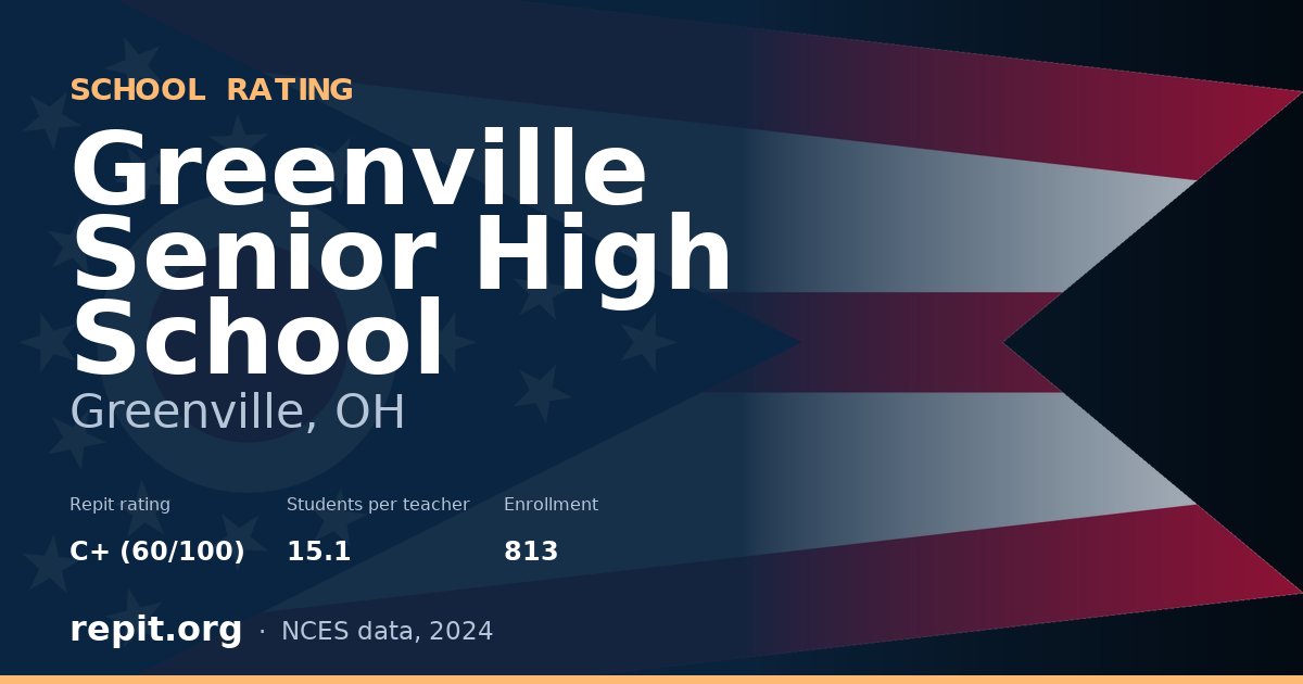 Greenville Senior High School, Greenville, OH — Repit school rating C+ (60/100)