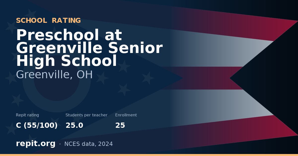 Preschool at Greenville Senior High School, Greenville, OH — Repit school rating C (55/100)