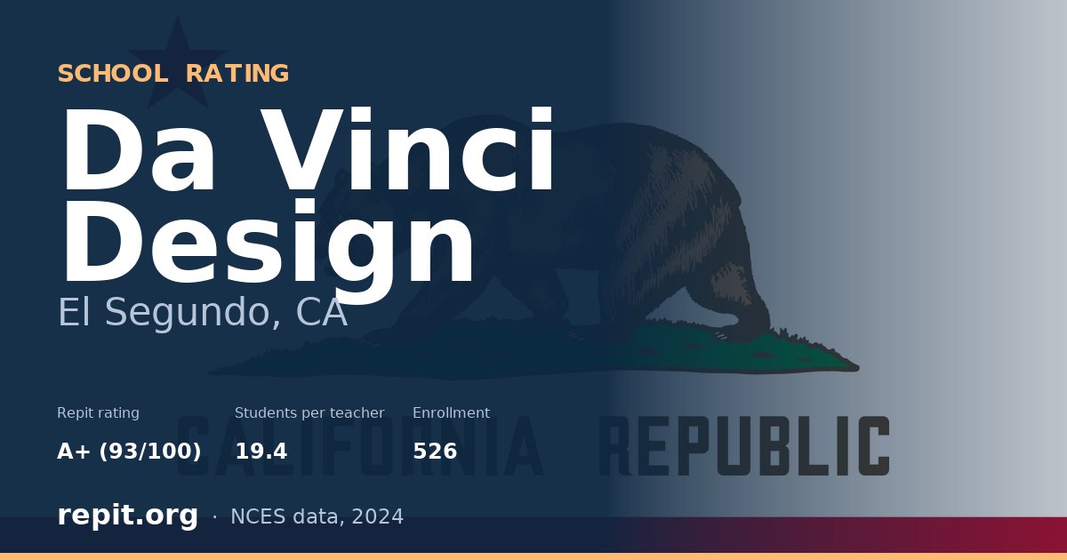 Da Vinci Design, El Segundo, CA — Repit school rating A+ (93/100)