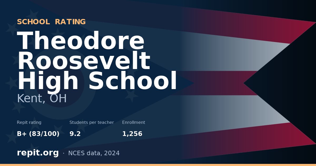 Theodore Roosevelt High School, Kent, OH — Repit school rating B+ (83/100)