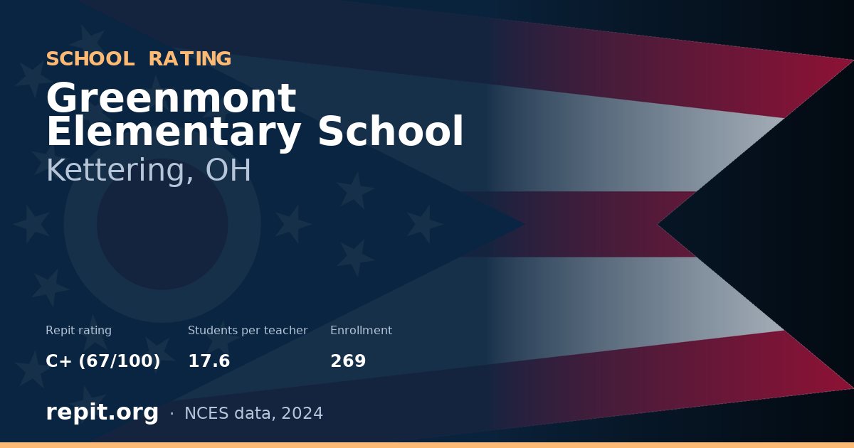 Greenmont Elementary School, Kettering, OH — Repit school rating C+ (67/100)