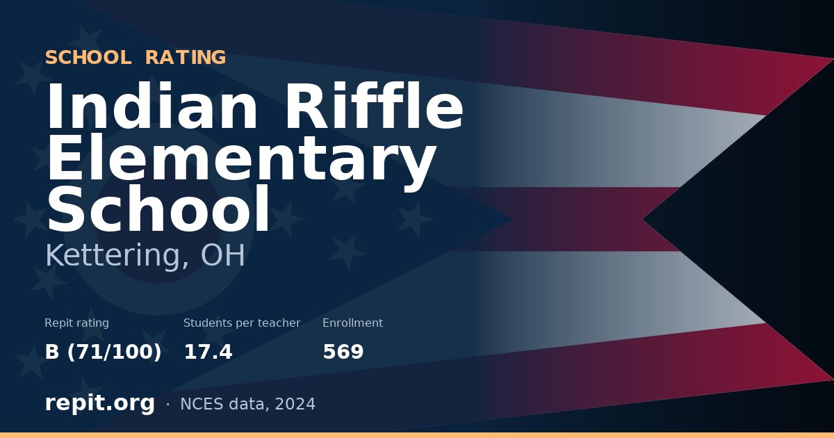 Indian Riffle Elementary School, Kettering, OH — Repit school rating B (71/100)