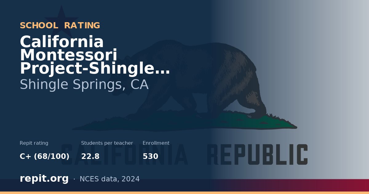 California Montessori Project-Shingle Springs Campus, Shingle Springs, CA — Repit school rating C+ (68/100)