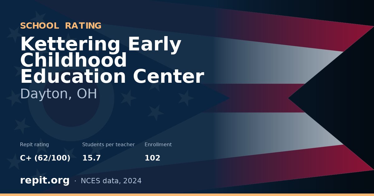 Kettering Early Childhood Education Center, Dayton, OH — Repit school rating C+ (62/100)