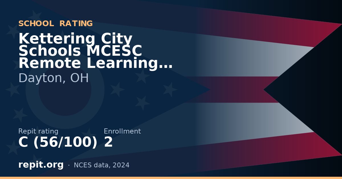 Kettering City Schools MCESC Remote Learning Center, Dayton, OH — Repit school rating C (56/100)