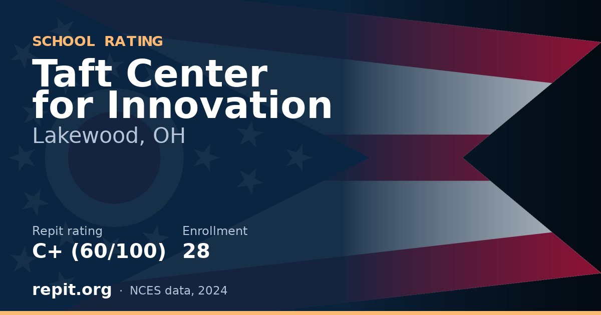 Taft Center for Innovation, Lakewood, OH — Repit school rating C+ (60/100)