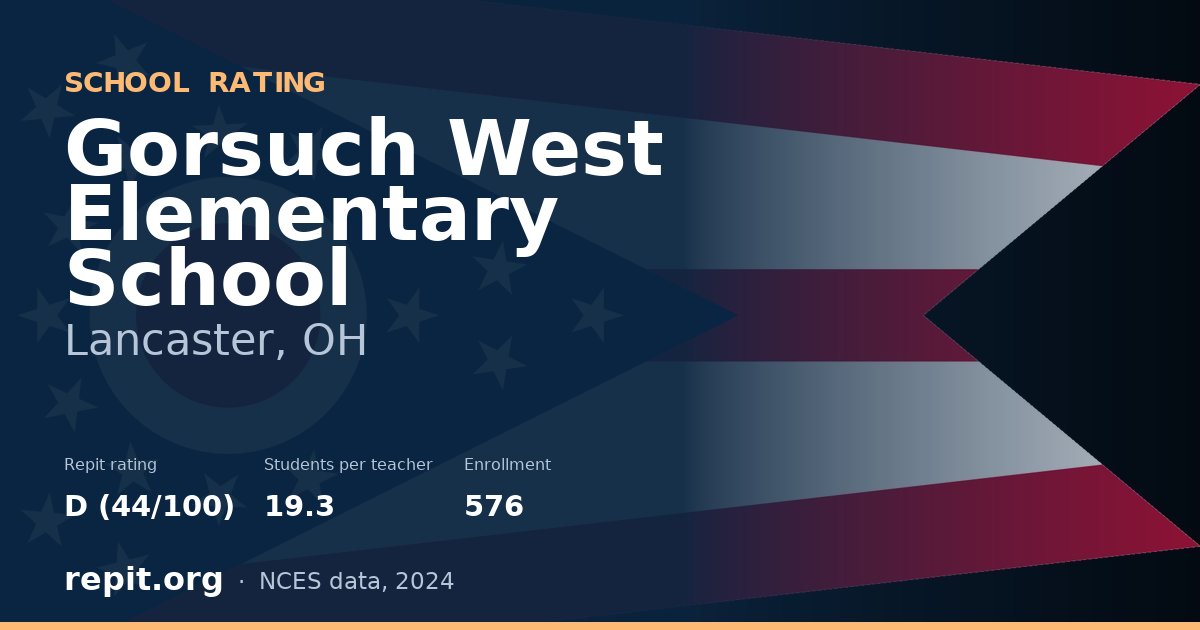 Gorsuch West Elementary School, Lancaster, OH — Repit school rating D (44/100)