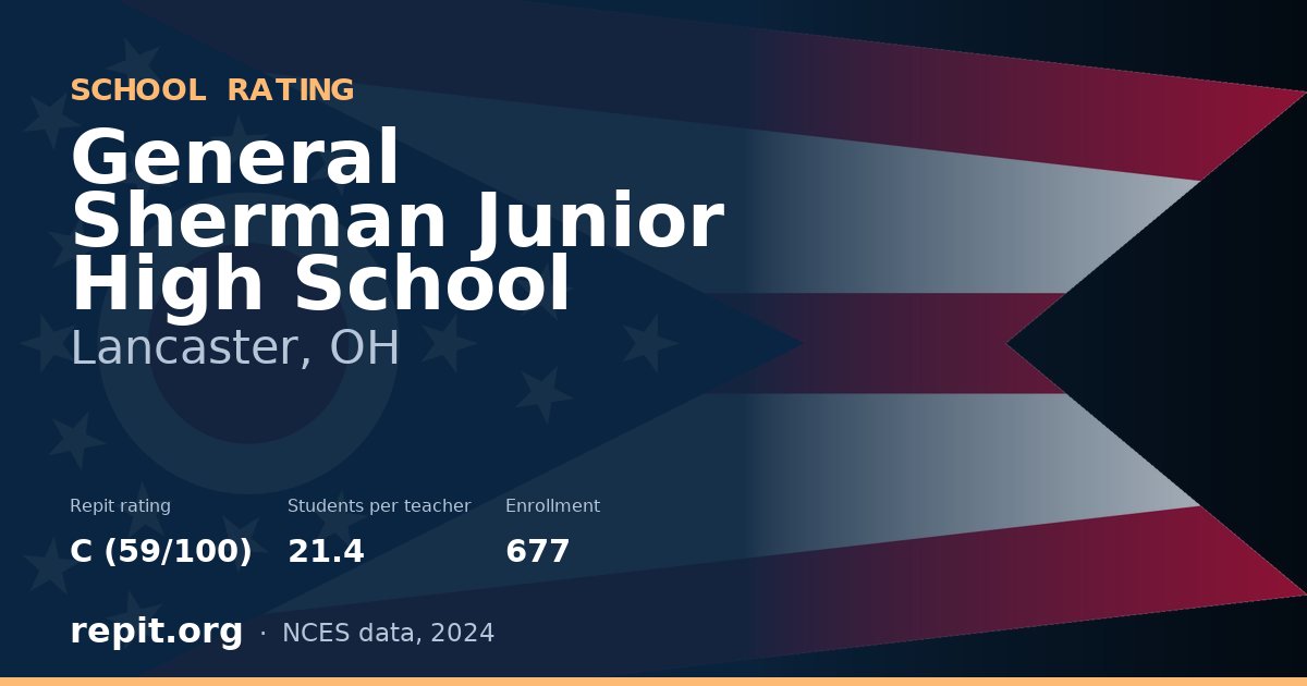 General Sherman Junior High School, Lancaster, OH — Repit school rating C (59/100)