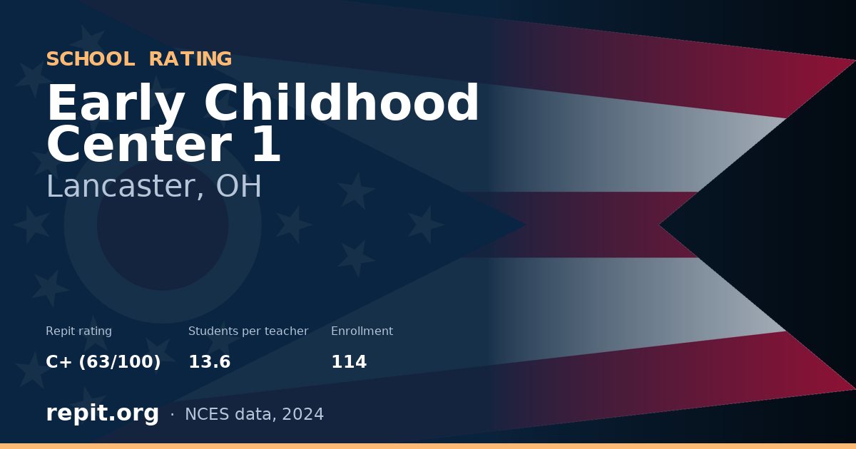 Early Childhood Center 1, Lancaster, OH — Repit school rating C+ (63/100)