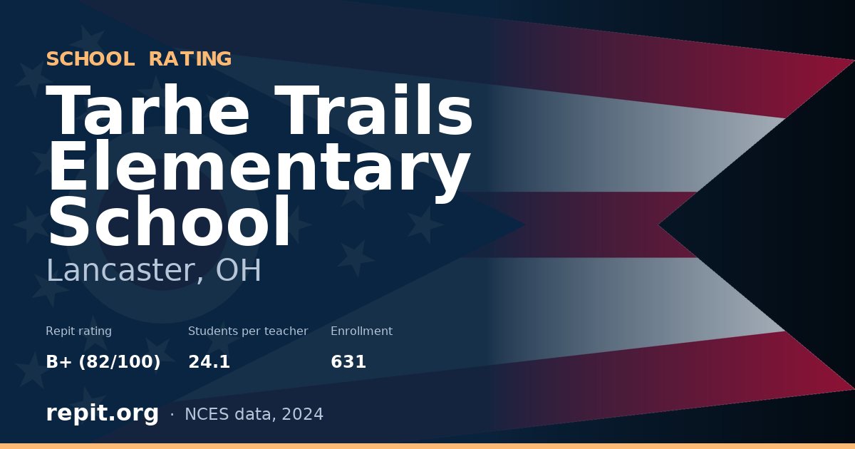 Tarhe Trails Elementary School, Lancaster, OH — Repit school rating B+ (82/100)