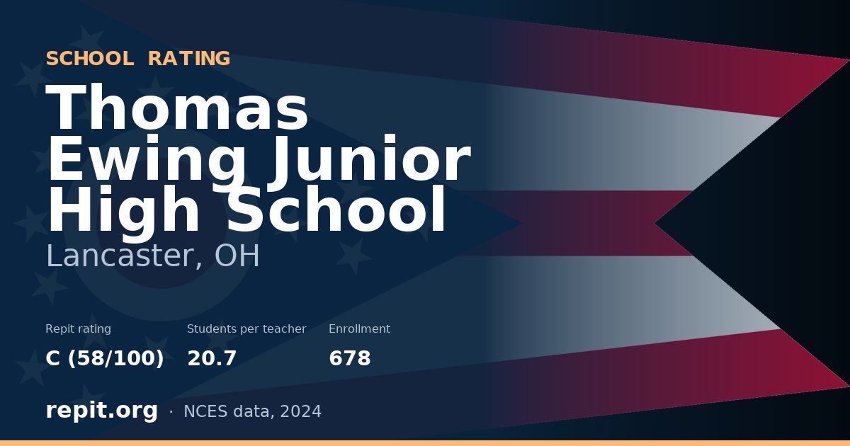 Thomas Ewing Junior High School, Lancaster, OH — Repit school rating C (58/100)