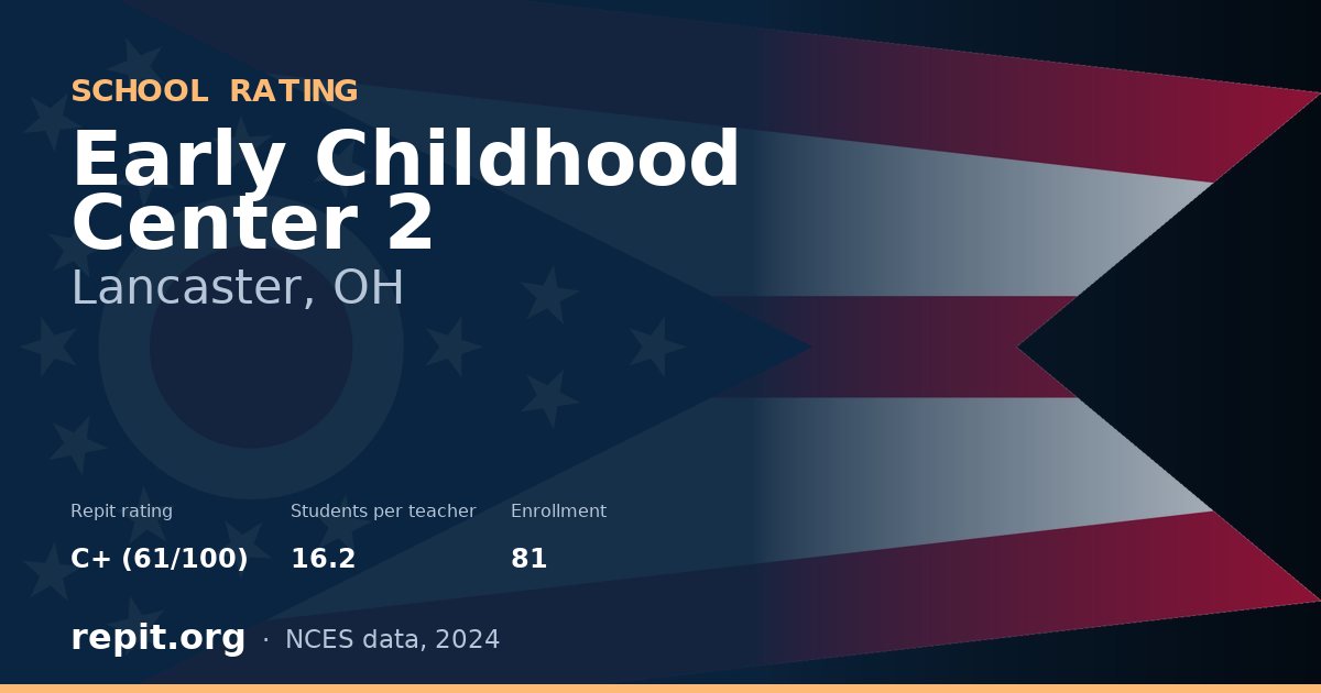 Early Childhood Center 2, Lancaster, OH — Repit school rating C+ (61/100)