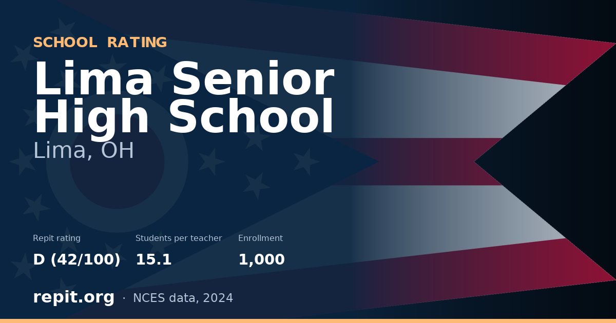 Lima Senior High School, Lima, OH — Repit school rating D (42/100)