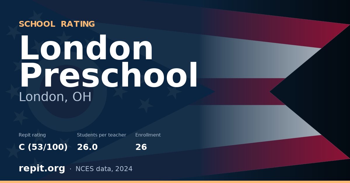 London Preschool, London, OH — Repit school rating C (53/100)