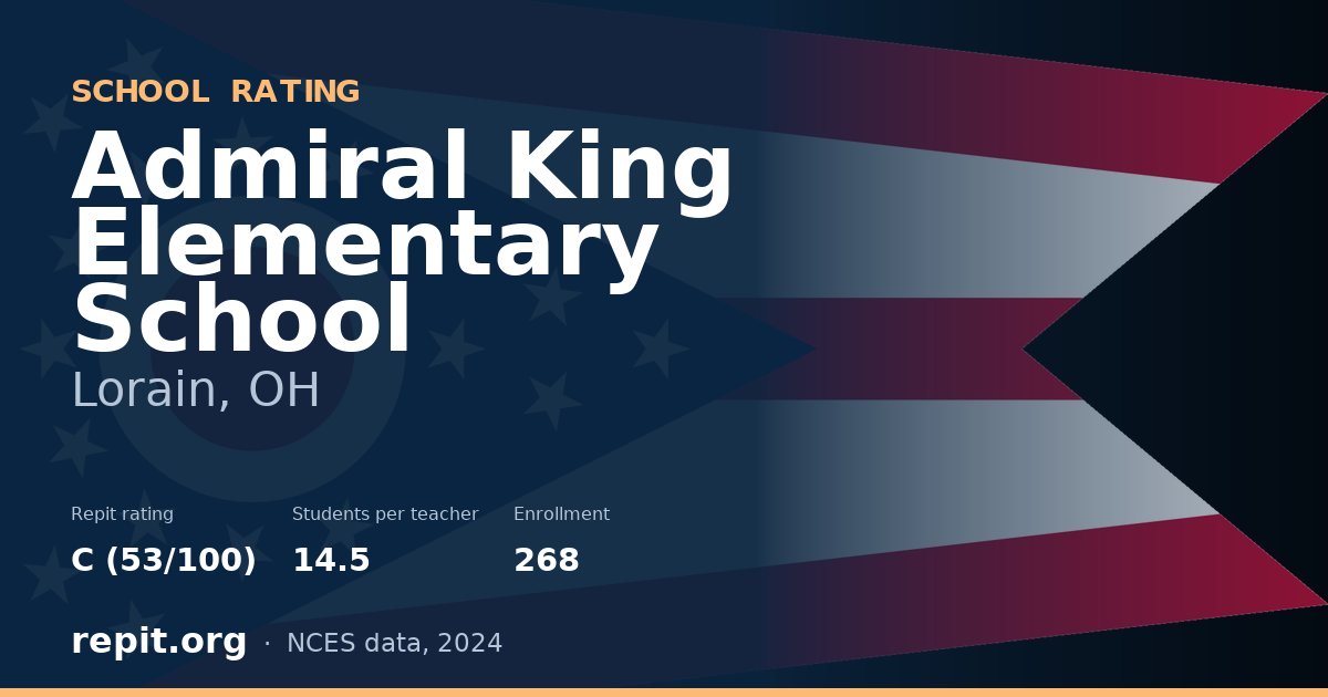 Admiral King Elementary School, Lorain, OH — Repit school rating C (53/100)