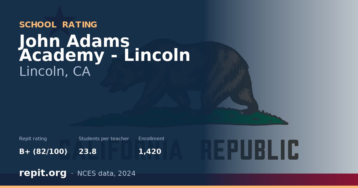 John Adams Academy - Lincoln, Lincoln, CA — Repit school rating B+ (82/100)