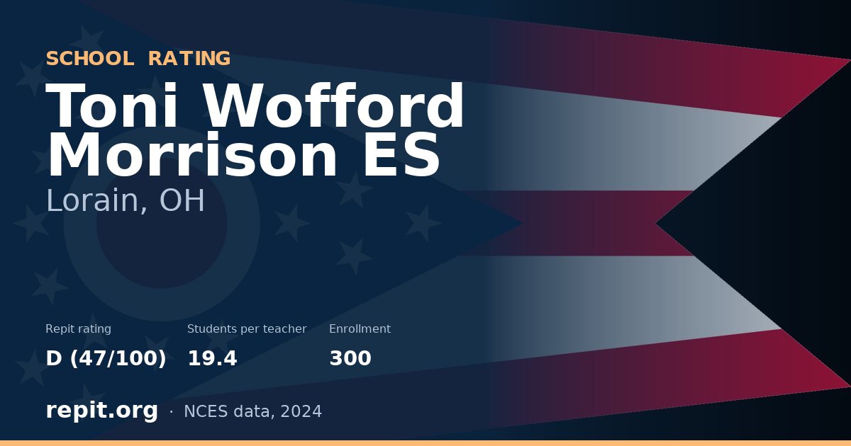Toni Wofford Morrison ES, Lorain, OH — Repit school rating D (47/100)