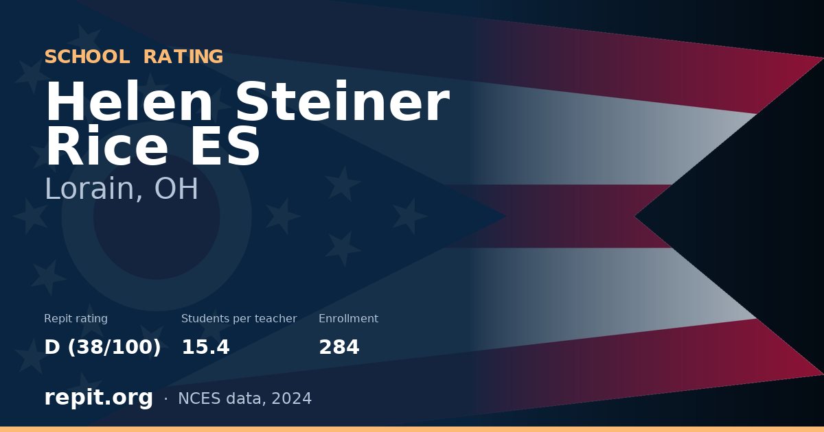 Helen Steiner Rice ES, Lorain, OH — Repit school rating D (38/100)