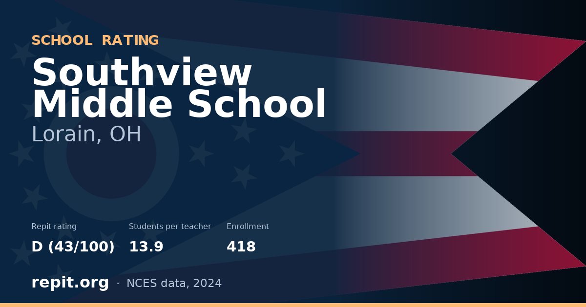 Southview Middle School, Lorain, OH — Repit school rating D (43/100)