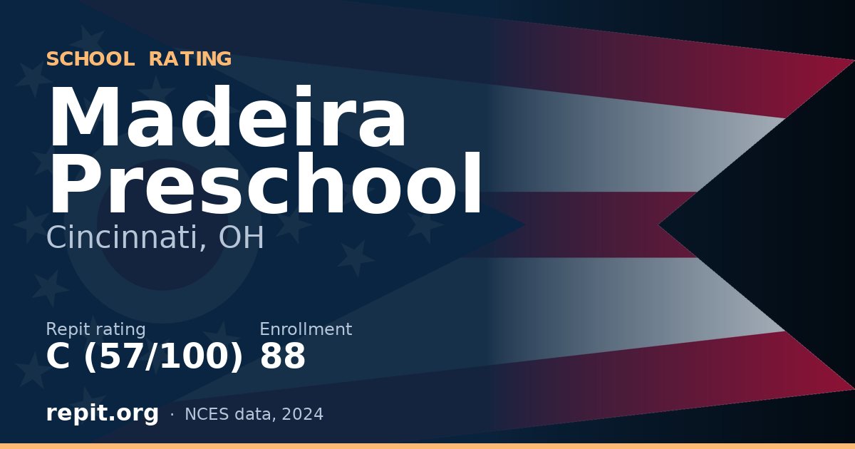 Madeira Preschool, Cincinnati, OH — Repit school rating C (57/100)