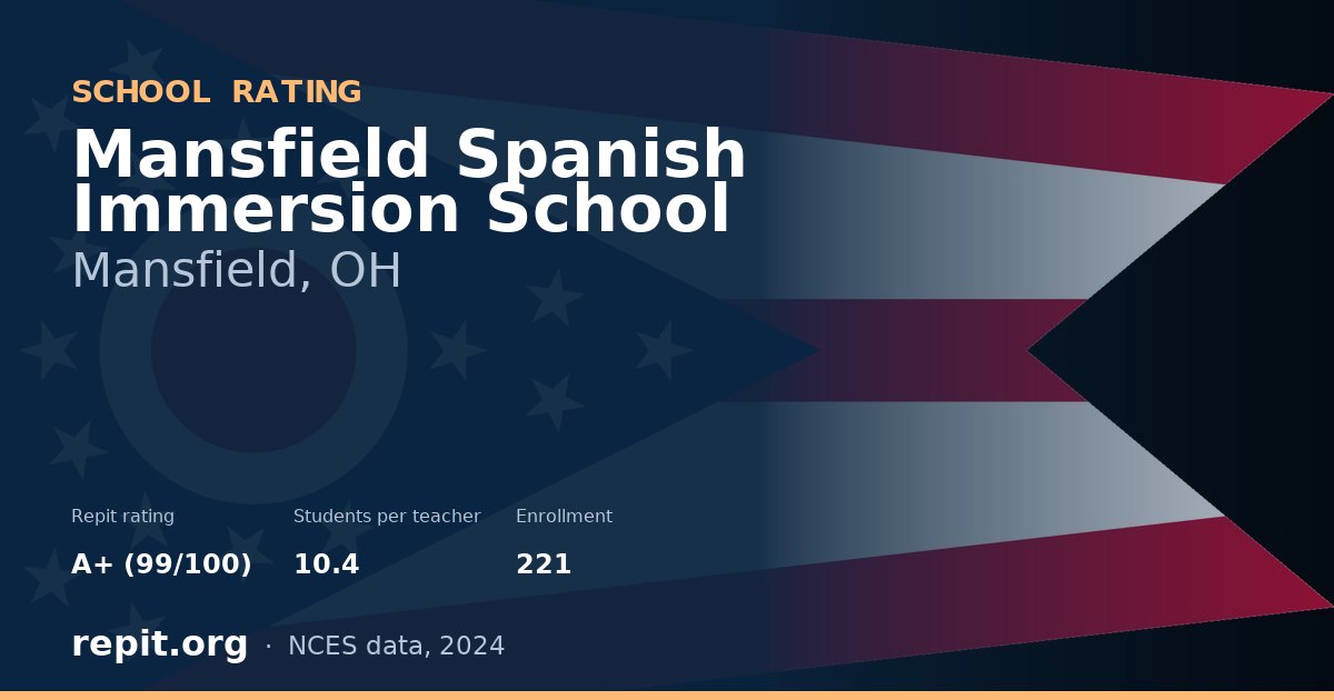 Mansfield Spanish Immersion School, Mansfield, OH — Repit school rating A+ (99/100)