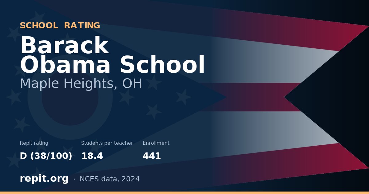 Barack Obama School, Maple Heights, OH — Repit school rating D (38/100)