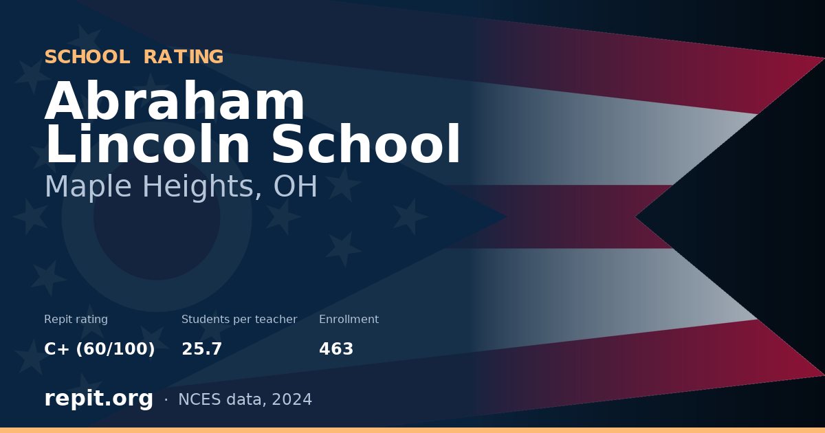 Abraham Lincoln School, Maple Heights, OH — Repit school rating C+ (60/100)