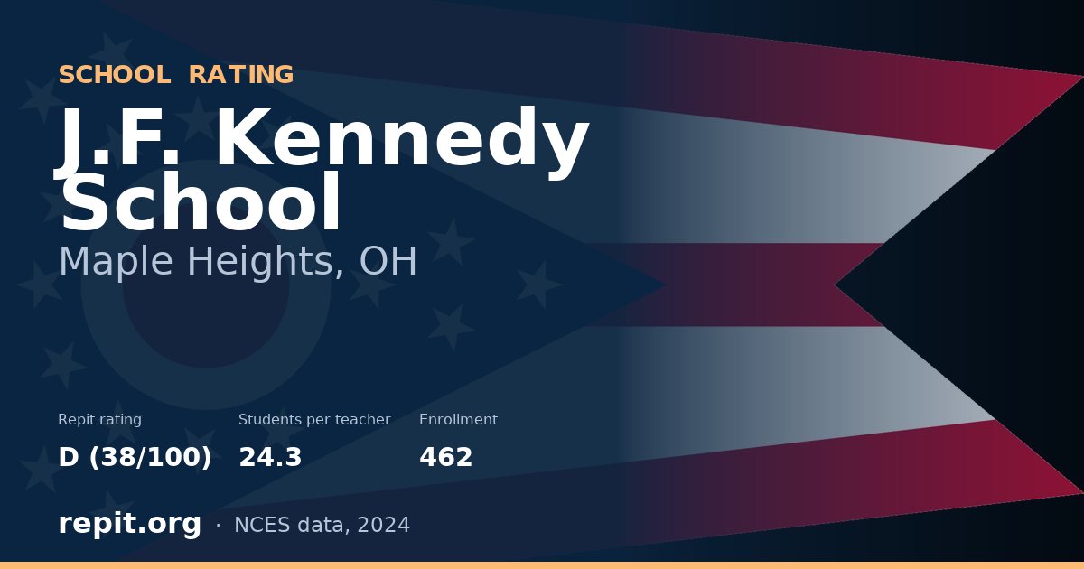 J.F. Kennedy School, Maple Heights, OH — Repit school rating D (38/100)