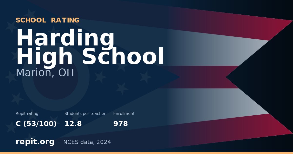 Harding High School, Marion, OH — Repit school rating C (53/100)