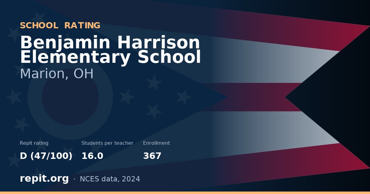 Benjamin Harrison Elementary School, Marion, OH — Repit school rating D (47/100)