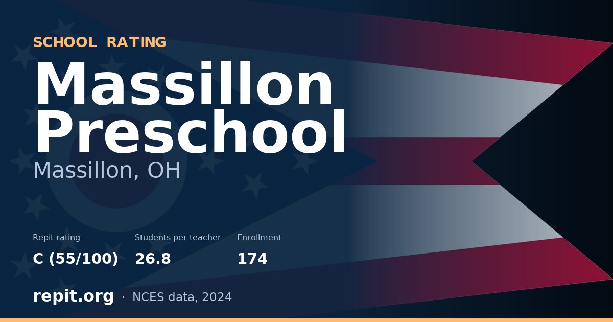 Massillon Preschool, Massillon, OH — Repit school rating C (55/100)