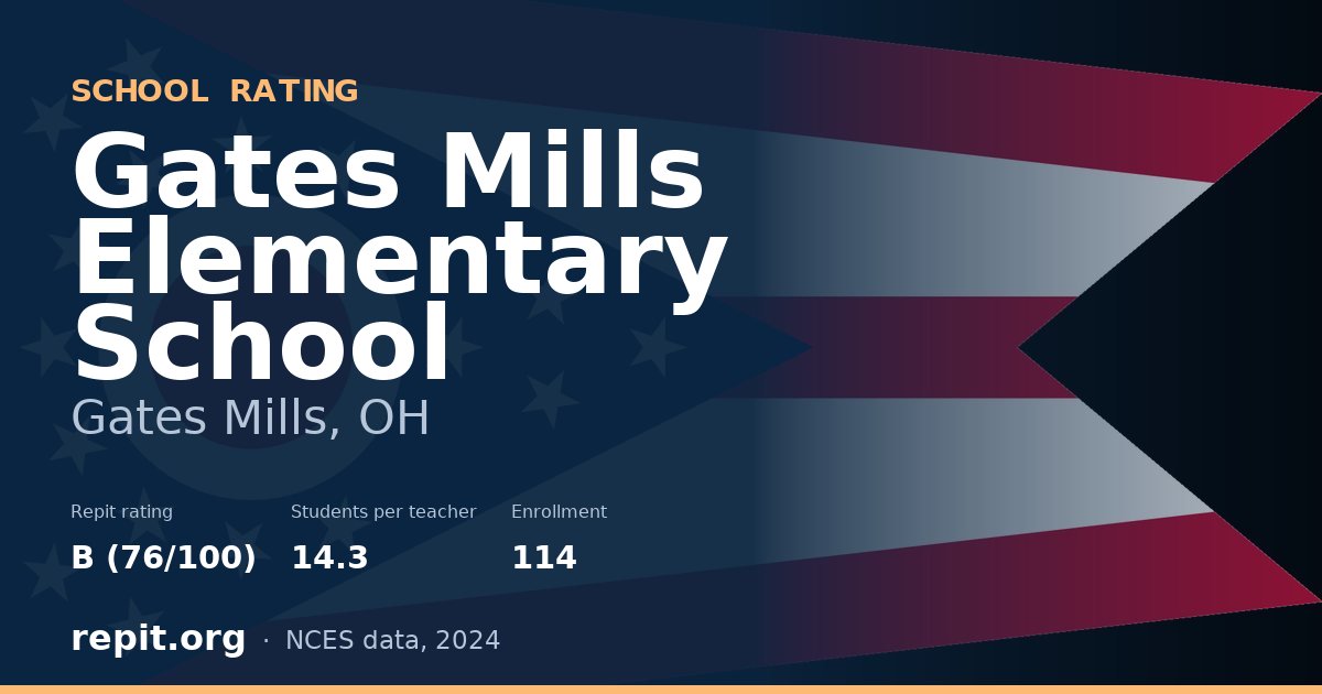 Gates Mills Elementary School, Gates Mills, OH — Repit school rating B (76/100)