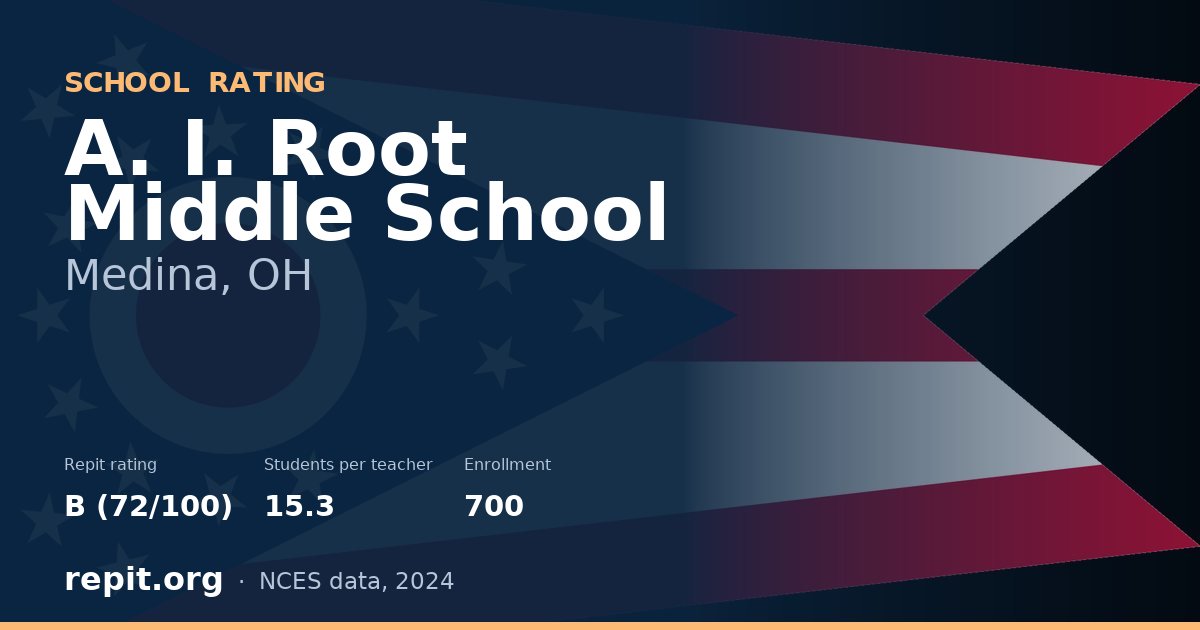 A. I. Root Middle School, Medina, OH — Repit school rating B (72/100)