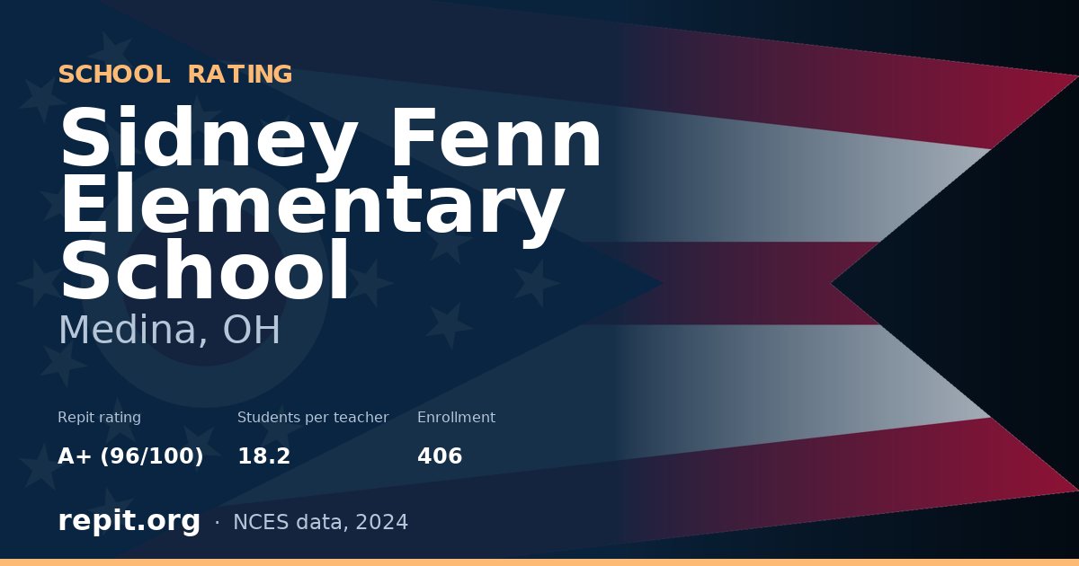 Sidney Fenn Elementary School, Medina, OH — Repit school rating A+ (96/100)