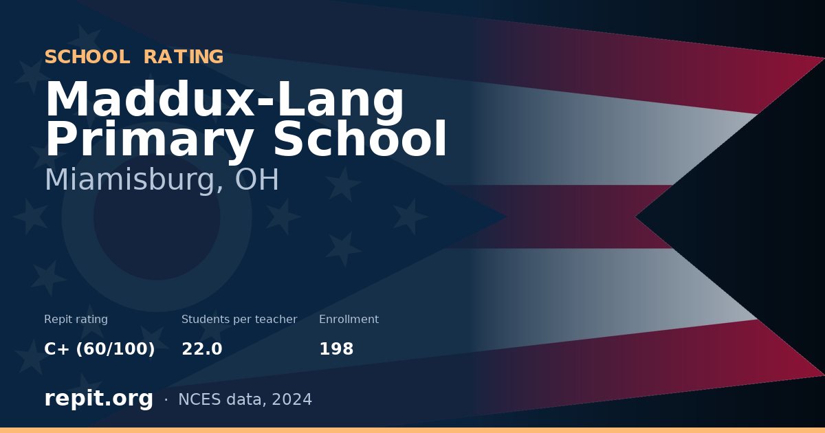 Maddux-Lang Primary School, Miamisburg, OH — Repit school rating C+ (60/100)