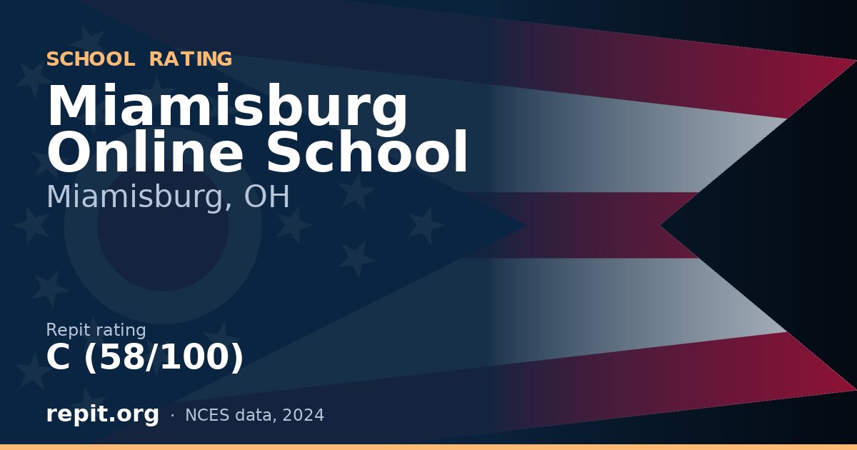 Miamisburg Online School, Miamisburg, OH — Repit school rating C (58/100)