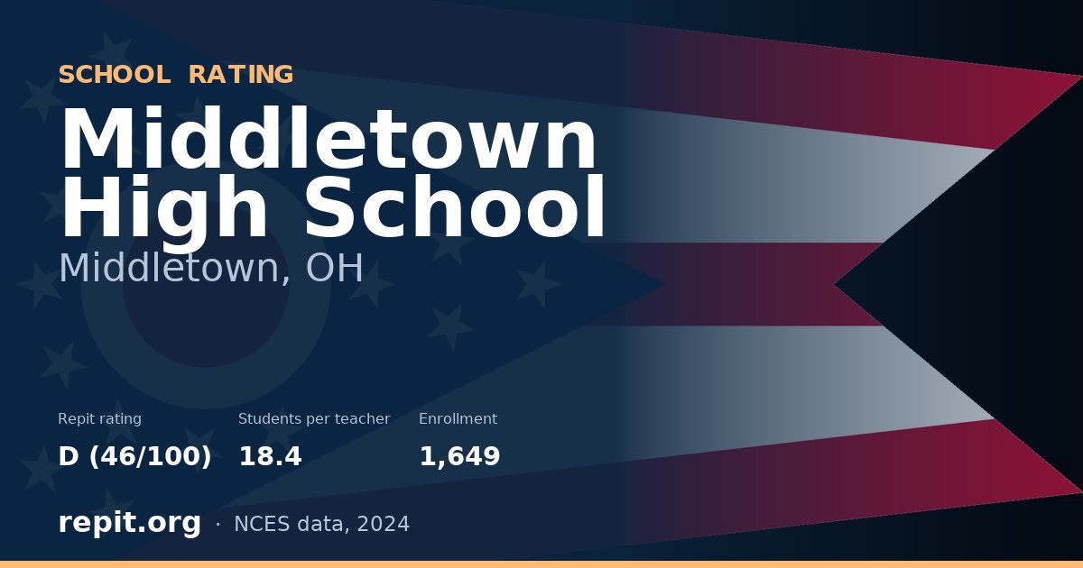 Middletown High School, Middletown, OH — Repit school rating D (46/100)