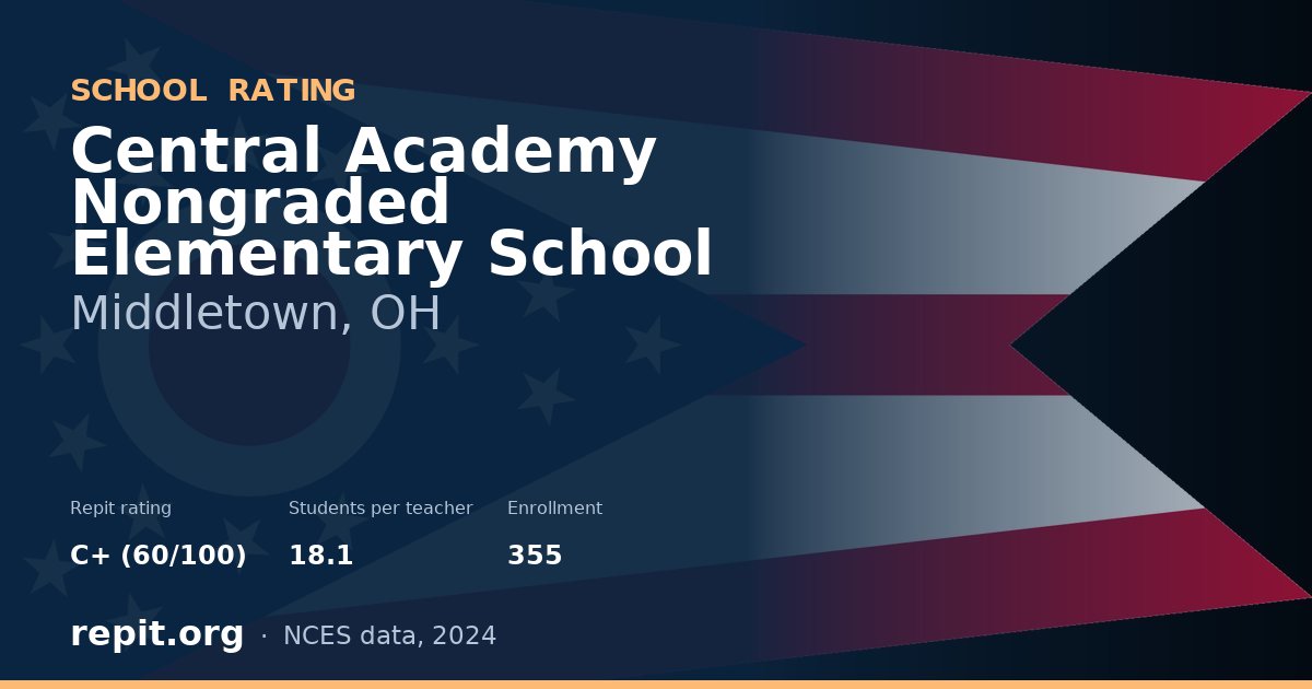 Central Academy Nongraded Elementary School, Middletown, OH — Repit school rating C+ (60/100)